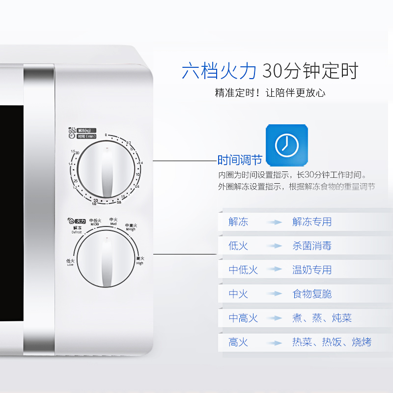 海尔微波炉MZC-2070M1功能/参数/价格