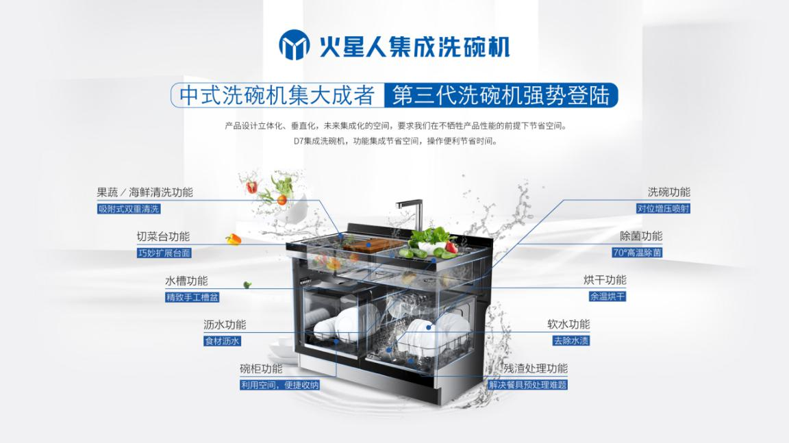 家用洗碗机值不值得买？火星人集成洗碗机告诉你：“买了就后悔，后悔没早买”